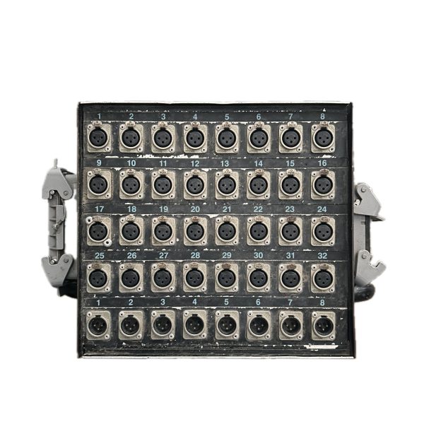 INFRA CAJETIN ESCENARIO - HARTING @ 32x XLR m y 8x XLR h